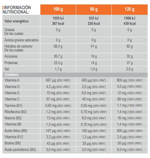 Información Nutricional Complex 3:1 Recovery 660 grs - Infisport