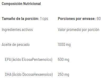 Tabla Nutricional Fish Oil Omega 3 Power Amix Pro Series