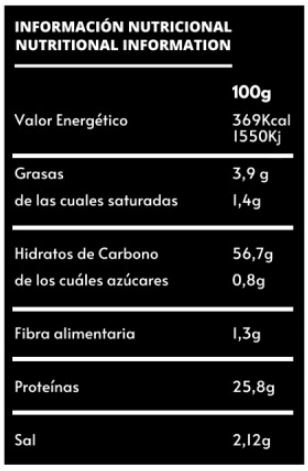 Información Nutricional Panettone Protein 1 x 85 grs - ProCell