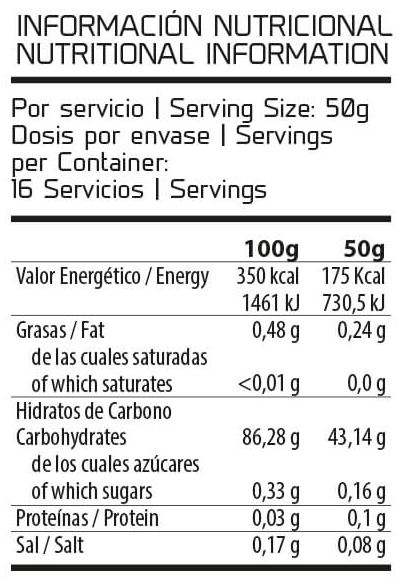 Información Nutricional Waxy Core 800 gr - Core Series ProCell